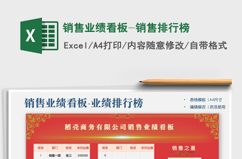 2022銷售業(yè)績看板-銷售排行榜免費(fèi)下載