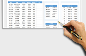 2021个人家庭收支记账预算表免费下载