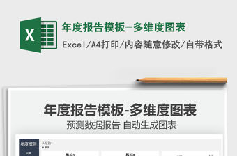 2022年度報告模板-多維度圖表免費下載