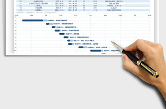 2022計劃進度管控表免費下載