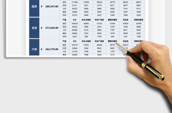 2021產(chǎn)品銷售營業(yè)額季度統(tǒng)計(jì)表免費(fèi)下載