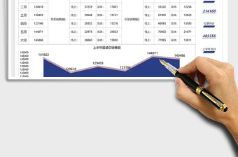 2022服裝銷售年中數(shù)據(jù)匯報(bào)免費(fèi)下載