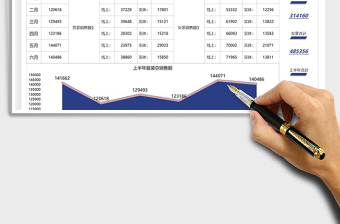 2022服装销售年中数据汇报免费下载