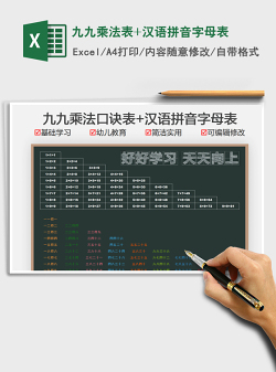 2021九九乘法表+汉语拼音字母表免费下载