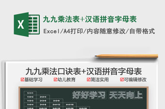 2021九九乘法表+漢語拼音字母表免費下載