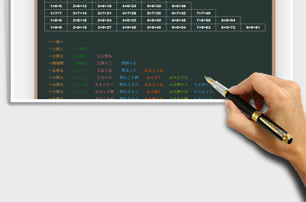 2021九九乘法表+漢語拼音字母表免費下載