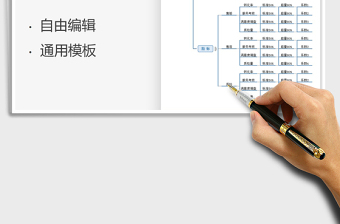 2021绩效管理流程图免费下载