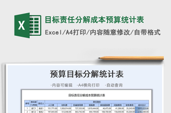 2022目標(biāo)責(zé)任分解成本預(yù)算統(tǒng)計(jì)表免費(fèi)下載