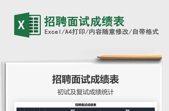 2022招聘面試成績表免費下載