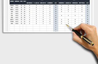 2022招聘面試成績表免費下載