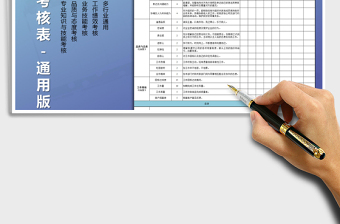 2022員工績效考核表通用模板免費下載