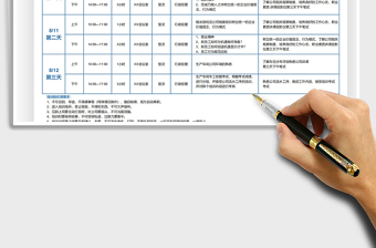 2021新員工入職培訓計劃表免費下載