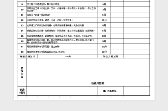 2022仓库检查表免费下载