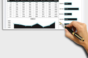 公務車月度開銷財務報告免費下載