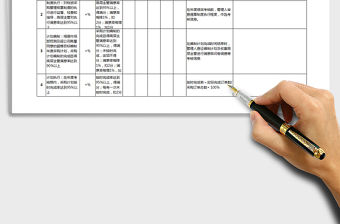 采購部績效考核指標Excel表免費下載