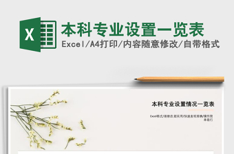 2022本科專業(yè)設(shè)置一覽表免費(fèi)下載