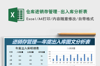 2022倉庫進銷存管理-出入庫分析表免費下載