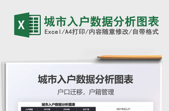 2021城市入戶數(shù)據(jù)分析圖表免費下載