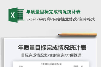 2021年質量目標完成情況統計表免費下載
