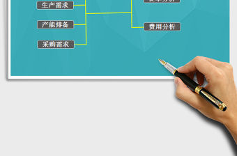 2022生產管理免費下載