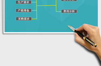 2022生產(chǎn)管理免費(fèi)下載