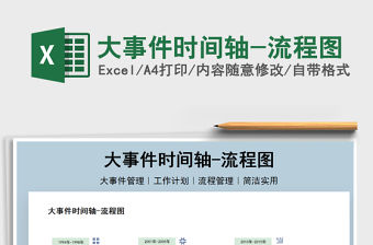 2021大事件時間軸-流程圖免費下載
