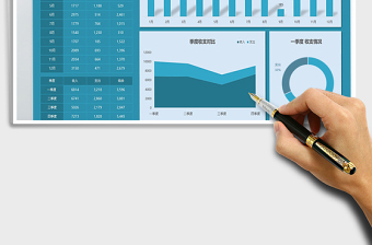 2022年度财务分析报告（动态查询）免费下载