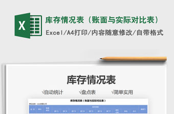 2022庫(kù)存情況表（賬面與實(shí)際對(duì)比表）免費(fèi)下載