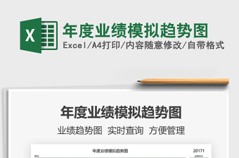 2022年度業(yè)績模擬趨勢圖免費(fèi)下載