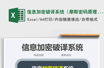 2021信息加密破譯系統(tǒng)（摩斯密碼原理）免費下載