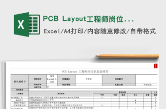 2022PCB Layout工程師崗位職責說明書免費下載