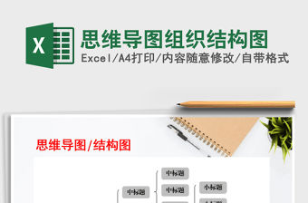 2022思維導圖組織結構圖免費下載