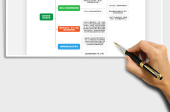 2021思維導(dǎo)圖-新冠疫苗接種注意事項(xiàng)免費(fèi)下載