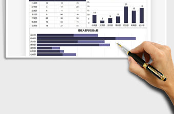 2022人力資源應(yīng)屆生校招計(jì)劃表免費(fèi)下載