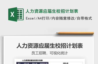 2022人力資源應(yīng)屆生校招計(jì)劃表免費(fèi)下載