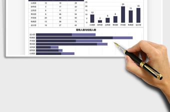 2022人力資源應屆生校招計劃表免費下載