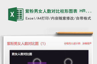 2022紫粉男女人數對比柱形圖表 HR人力資源免費下載