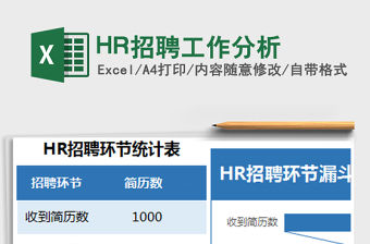 HR招聘工作分析免費(fèi)下載