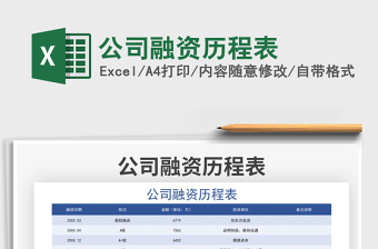 2022公司融資歷程表免費(fèi)下載