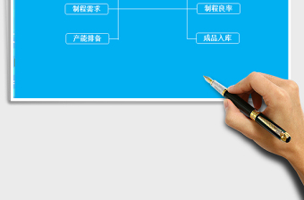 2022生產(chǎn)過程管理免費(fèi)下載