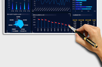 2022銷售數(shù)據(jù)可視化分析看板免費下載