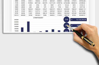 2021公司經營成本支出數據圖表免費下載
