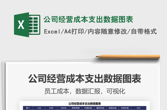 2021公司經(jīng)營(yíng)成本支出數(shù)據(jù)圖表免費(fèi)下載