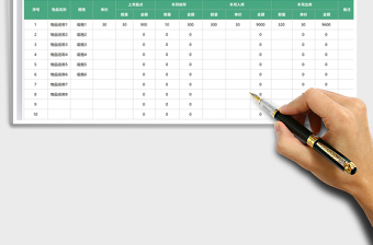 2022進銷存報表-統(tǒng)計表免費下載