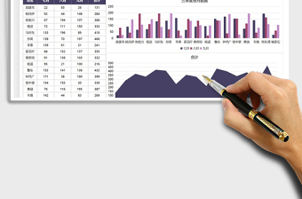 2021業(yè)務(wù)員銷量季度分析圖表免費下載
