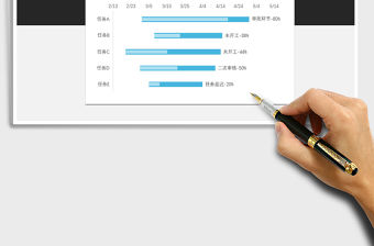 2022動態進度甘特圖免費下載
