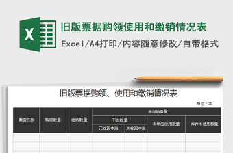 2022舊版票據(jù)購領(lǐng)使用和繳銷情況表免費下載