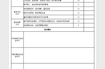 2022聽(tīng)課評(píng)議表免費(fèi)下載