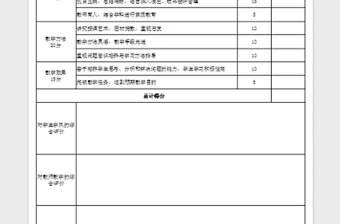 2022聽課評議表免費下載