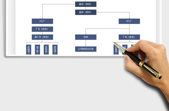 2022組織架構(gòu)圖免費(fèi)下載